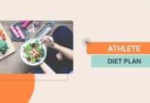 Fueling Peak Performance: A Guide for Athletes on Creating a Balanced Diet Athletes Diet