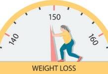 Transform Your Body: Top 10 Secrets to Sustainable Weight Loss Revealed Weight Loss