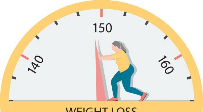 Transform Your Body: Top 10 Secrets to Sustainable Weight Loss Revealed Weight Loss