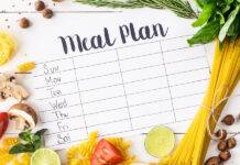 Why Meal Planning is Your Best Defense Against Dieting Failures Meal Plan
