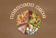 10 Proven Balanced Diet Tips That Will Transform Your Health Balanced Diet