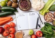 Master the Art of Meal Planning: Strategies for a Healthier Lifestyle Healthier Lifestyle