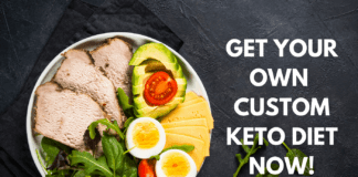 Transform Your Life with a Custom Keto Diet Tailored to Your Taste & Goals Custom Keto Diet