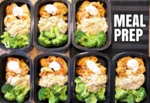 The Ultimate Guide to Healthy Meal Prep for Beginners Meal Preparation