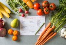 The Family Table: Meal Planning Ideas for Busy Households Meal Preparation