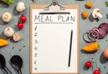 Why Your Meal Plan Isn’t Working: Identifying and Solving Common Issues Meal Plan