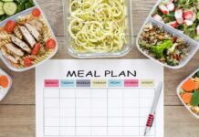 Struggling with Meal Planning? Here’s How to Simplify Your Kitchen Routine Meal Planning